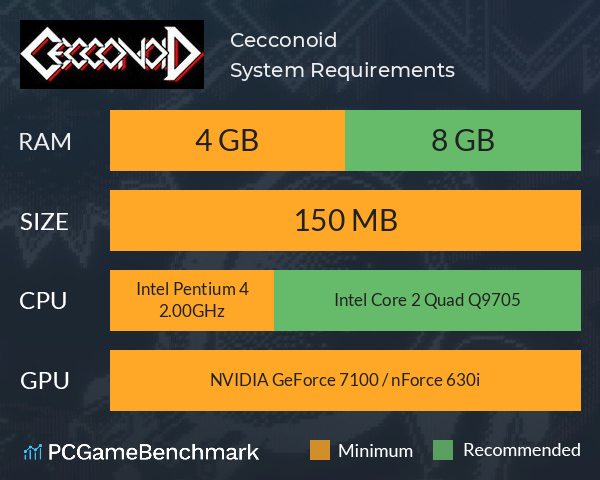 Cecconoid System Requirements PC Graph - Can I Run Cecconoid Cecconoid System Requirements PC Graph - Can I Run Cecconoid