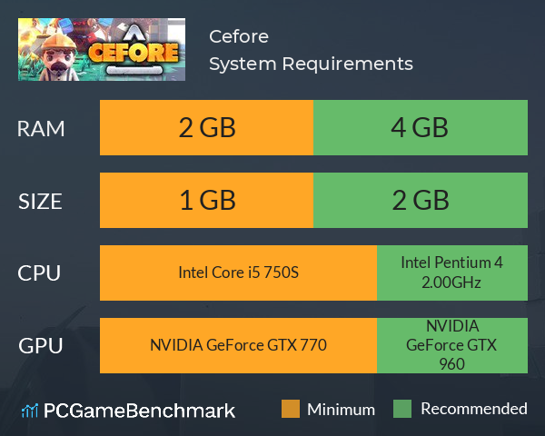 Cefore System Requirements PC Graph - Can I Run Cefore