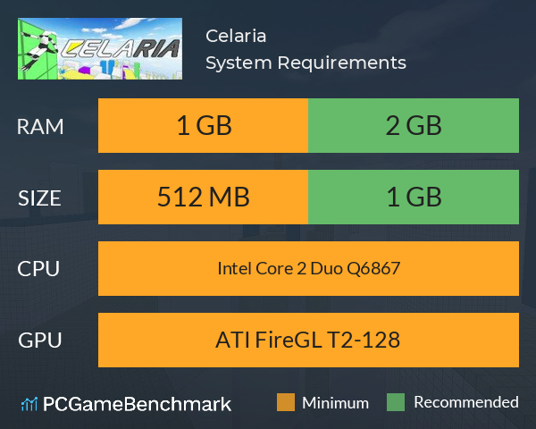 Celaria System Requirements PC Graph - Can I Run Celaria