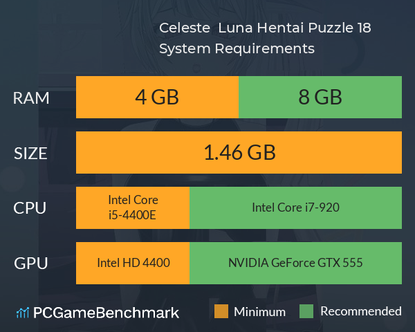 Celeste & Luna: Hentai Puzzle 18+ System Requirements PC Graph - Can I Run Celeste & Luna: Hentai Puzzle 18+ Celeste & Luna: Hentai Puzzle 18+ System Requirements PC Graph - Can I Run Celeste & Luna: Hentai Puzzle 18+