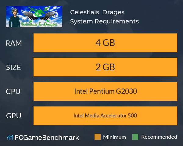 Celestiais & Dragões System Requirements PC Graph - Can I Run Celestiais & Dragões Celestiais & Dragões System Requirements PC Graph - Can I Run Celestiais & Dragões