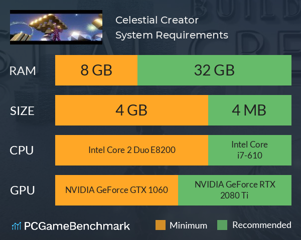 Celestial Creator System Requirements PC Graph - Can I Run Celestial Creator Celestial Creator System Requirements PC Graph - Can I Run Celestial Creator