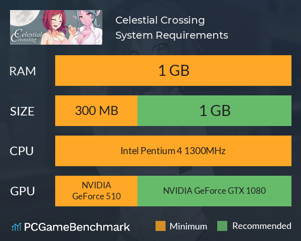 Celestial Crossing System Requirements PC Graph - Can I Run Celestial Crossing Celestial Crossing System Requirements PC Graph - Can I Run Celestial Crossing