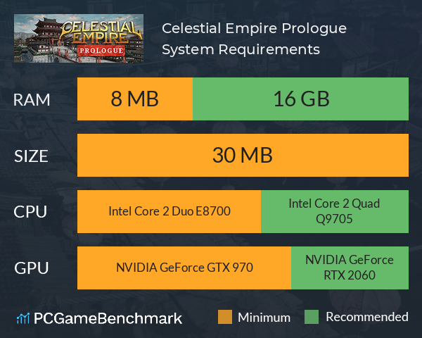 Celestial Empire: Prologue System Requirements PC Graph - Can I Run Celestial Empire: Prologue