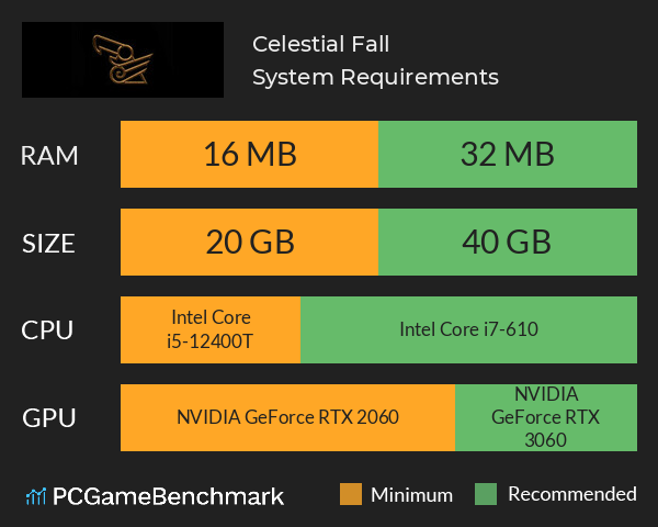 Celestial Fall System Requirements PC Graph - Can I Run Celestial Fall Celestial Fall System Requirements PC Graph - Can I Run Celestial Fall
