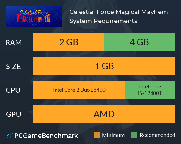 Celestial Force: Magical Mayhem System Requirements PC Graph - Can I Run Celestial Force: Magical Mayhem Celestial Force: Magical Mayhem System Requirements PC Graph - Can I Run Celestial Force: Magical Mayhem