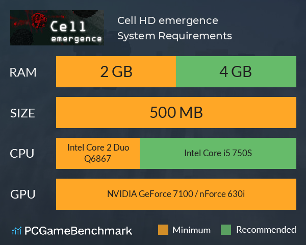 Cell HD: emergence System Requirements PC Graph - Can I Run Cell HD: emergence