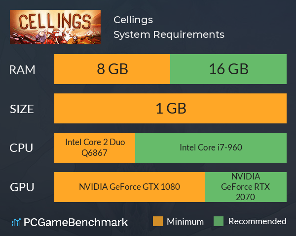 Cellings System Requirements PC Graph - Can I Run Cellings Cellings System Requirements PC Graph - Can I Run Cellings
