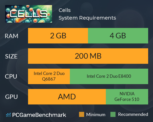 Cells System Requirements PC Graph - Can I Run Cells Cells System Requirements PC Graph - Can I Run Cells