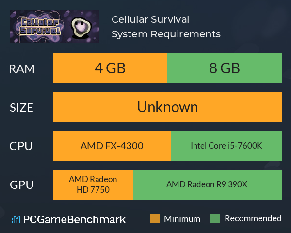 Cellular Survival System Requirements PC Graph - Can I Run Cellular Survival Cellular Survival System Requirements PC Graph - Can I Run Cellular Survival