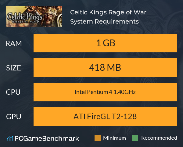 Celtic Kings: Rage of War System Requirements PC Graph - Can I Run Celtic Kings: Rage of War Celtic Kings: Rage of War System Requirements PC Graph - Can I Run Celtic Kings: Rage of War