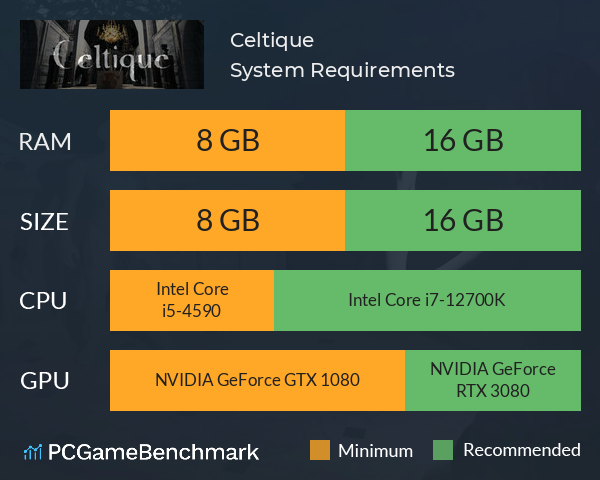 Celtique System Requirements PC Graph - Can I Run Celtique Celtique System Requirements PC Graph - Can I Run Celtique