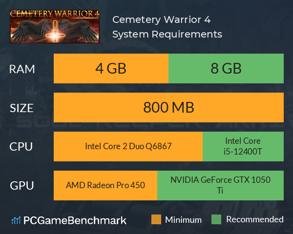 Cemetery Warrior 4 System Requirements PC Graph - Can I Run Cemetery Warrior 4 Cemetery Warrior 4 System Requirements PC Graph - Can I Run Cemetery Warrior 4
