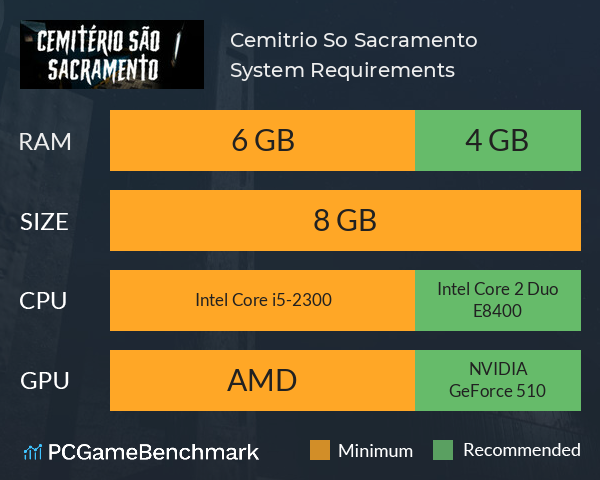 Cemitério São Sacramento System Requirements PC Graph - Can I Run Cemitério São Sacramento Cemitério São Sacramento System Requirements PC Graph - Can I Run Cemitério São Sacramento