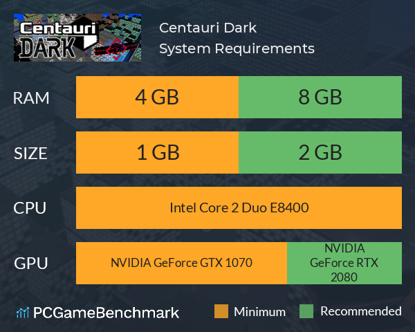 Centauri Dark System Requirements PC Graph - Can I Run Centauri Dark