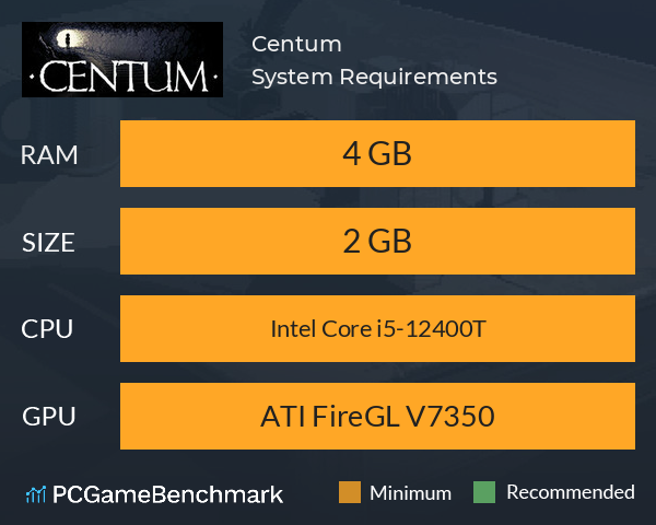 Centum System Requirements PC Graph - Can I Run Centum