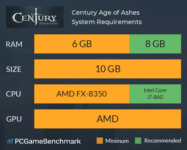 Century: Age of Ashes System Requirements PC Graph - Can I Run Century: Age of Ashes