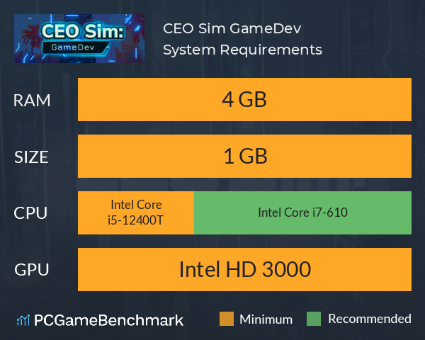 CEO Sim: GameDev System Requirements PC Graph - Can I Run CEO Sim: GameDev CEO Sim: GameDev System Requirements PC Graph - Can I Run CEO Sim: GameDev