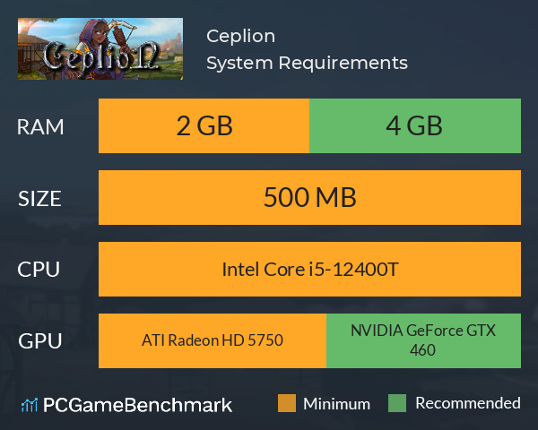 Ceplion System Requirements PC Graph - Can I Run Ceplion Ceplion System Requirements PC Graph - Can I Run Ceplion