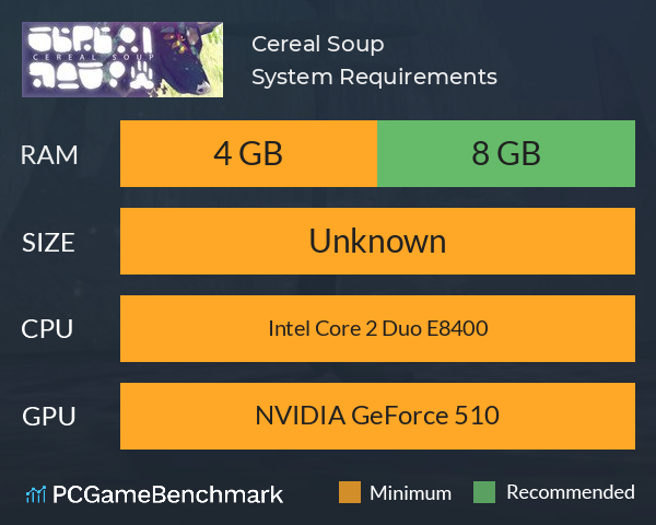 Cereal Soup System Requirements PC Graph - Can I Run Cereal Soup Cereal Soup System Requirements PC Graph - Can I Run Cereal Soup