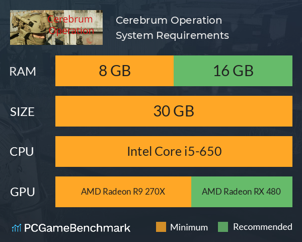 Cerebrum Operation System Requirements PC Graph - Can I Run Cerebrum Operation Cerebrum Operation System Requirements PC Graph - Can I Run Cerebrum Operation