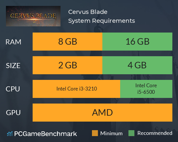 Cervus Blade System Requirements PC Graph - Can I Run Cervus Blade