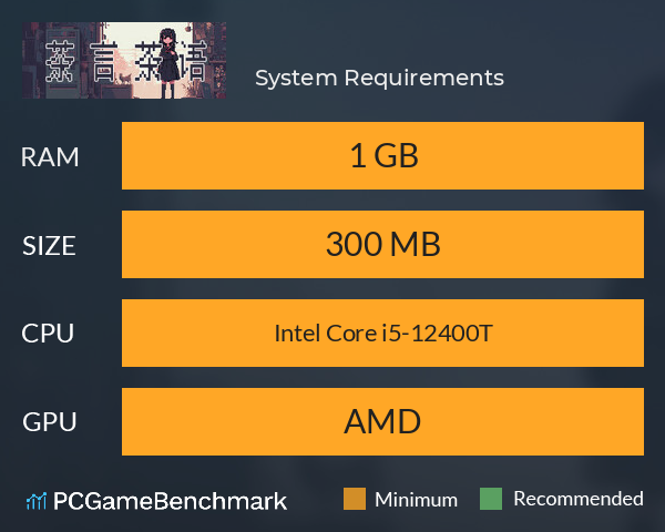 茶言茶语 System Requirements PC Graph - Can I Run 茶言茶语 茶言茶语 System Requirements PC Graph - Can I Run 茶言茶语