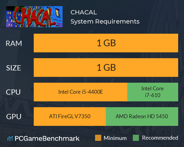 CHACAL System Requirements PC Graph - Can I Run CHACAL CHACAL System Requirements PC Graph - Can I Run CHACAL
