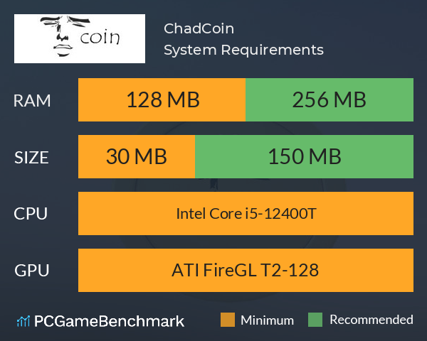 ChadCoin System Requirements PC Graph - Can I Run ChadCoin ChadCoin System Requirements PC Graph - Can I Run ChadCoin