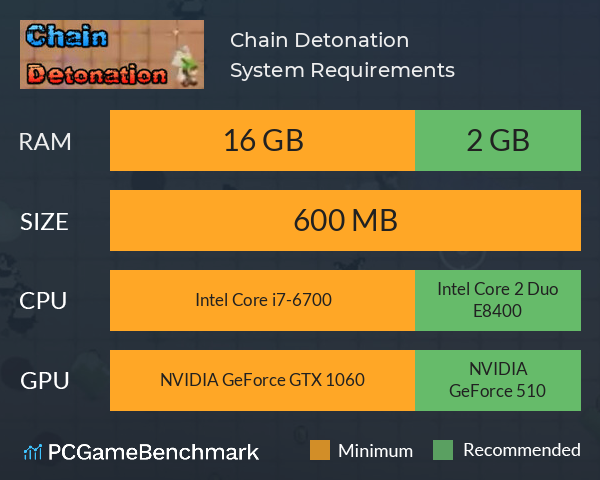 Chain Detonation System Requirements PC Graph - Can I Run Chain Detonation Chain Detonation System Requirements PC Graph - Can I Run Chain Detonation