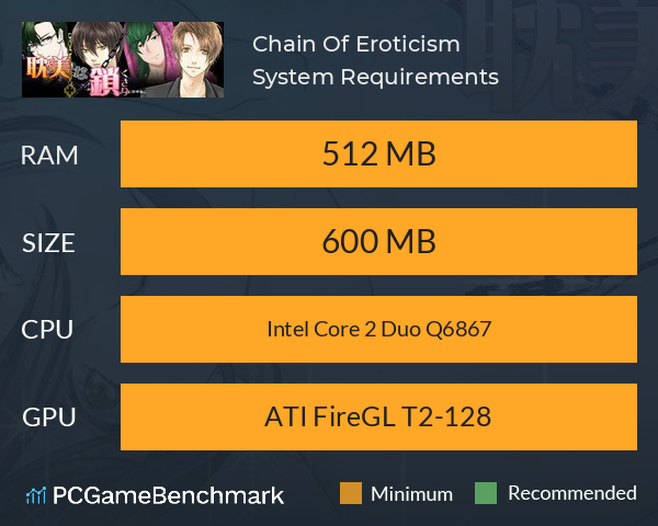 Chain Of Eroticism System Requirements PC Graph - Can I Run Chain Of Eroticism