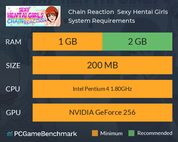 Chain Reaction : Sexy Hentai Girls System Requirements PC Graph - Can I Run Chain Reaction : Sexy Hentai Girls Chain Reaction : Sexy Hentai Girls System Requirements PC Graph - Can I Run Chain Reaction : Sexy Hentai Girls