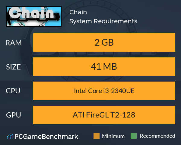 Chain System Requirements PC Graph - Can I Run Chain Chain System Requirements PC Graph - Can I Run Chain