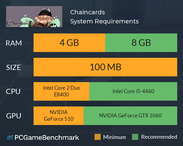 Chaincards System Requirements PC Graph - Can I Run Chaincards Chaincards System Requirements PC Graph - Can I Run Chaincards