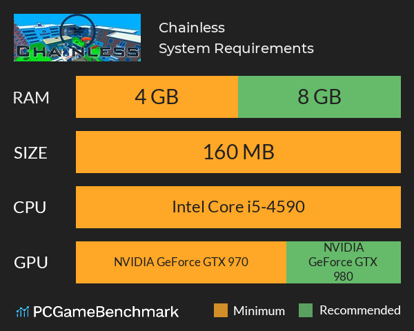 Chainless System Requirements PC Graph - Can I Run Chainless Chainless System Requirements PC Graph - Can I Run Chainless