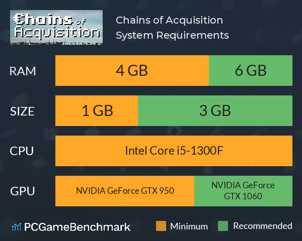 Chains of Acquisition System Requirements PC Graph - Can I Run Chains of Acquisition Chains of Acquisition System Requirements PC Graph - Can I Run Chains of Acquisition