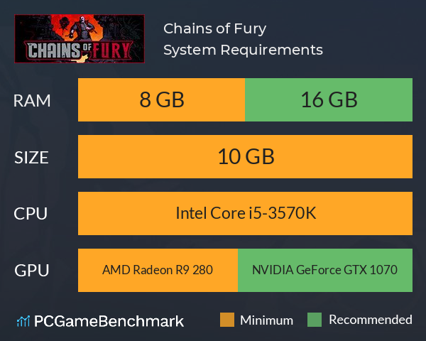 Chains of Fury System Requirements PC Graph - Can I Run Chains of Fury