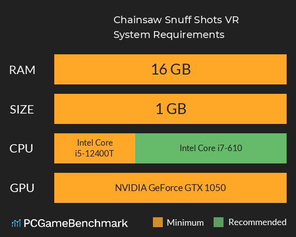 Chainsaw Snuff Shots VR System Requirements PC Graph - Can I Run Chainsaw Snuff Shots VR Chainsaw Snuff Shots VR System Requirements PC Graph - Can I Run Chainsaw Snuff Shots VR