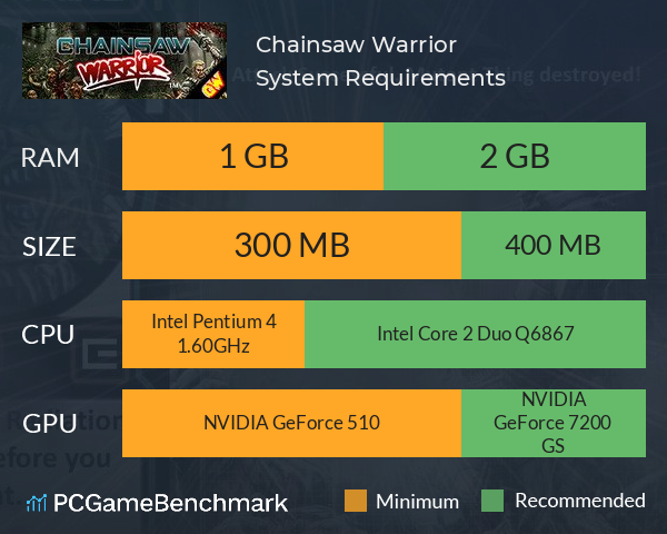 Chainsaw Warrior System Requirements PC Graph - Can I Run Chainsaw Warrior Chainsaw Warrior System Requirements PC Graph - Can I Run Chainsaw Warrior