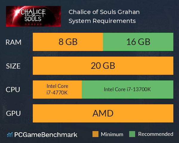 Chalice of Souls: Grahan System Requirements PC Graph - Can I Run Chalice of Souls: Grahan Chalice of Souls: Grahan System Requirements PC Graph - Can I Run Chalice of Souls: Grahan