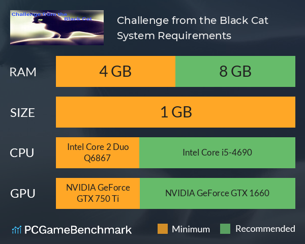 Challenge from the Black Cat System Requirements PC Graph - Can I Run Challenge from the Black Cat Challenge from the Black Cat System Requirements PC Graph - Can I Run Challenge from the Black Cat