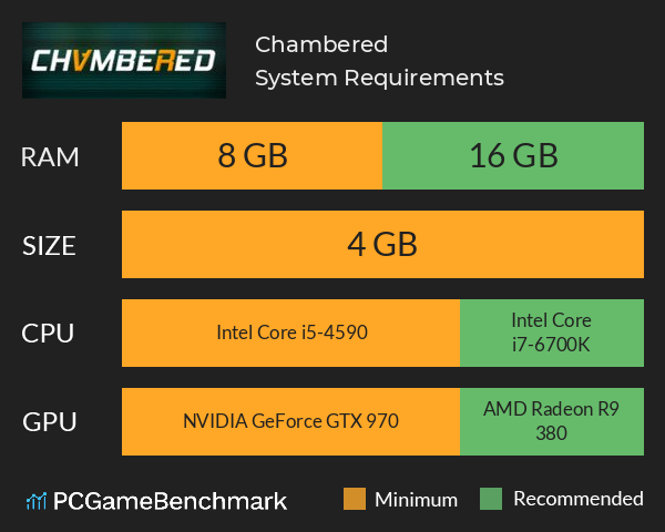 Chambered System Requirements PC Graph - Can I Run Chambered Chambered System Requirements PC Graph - Can I Run Chambered