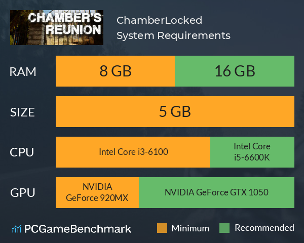 ChamberLocked System Requirements PC Graph - Can I Run ChamberLocked ChamberLocked System Requirements PC Graph - Can I Run ChamberLocked