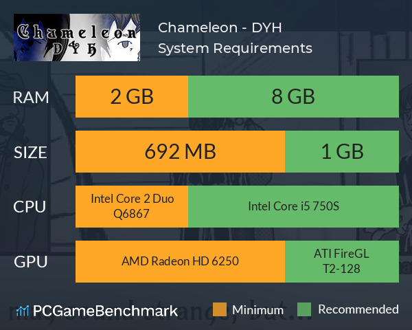 Chameleon - DYH System Requirements PC Graph - Can I Run Chameleon - DYH