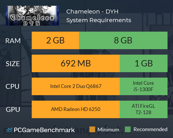 Chameleon - DYH System Requirements PC Graph - Can I Run Chameleon - DYH Chameleon - DYH System Requirements PC Graph - Can I Run Chameleon - DYH