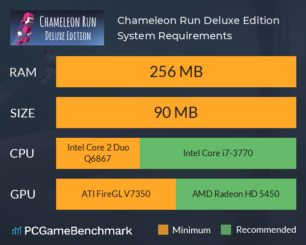 Chameleon Run Deluxe Edition System Requirements PC Graph - Can I Run Chameleon Run Deluxe Edition