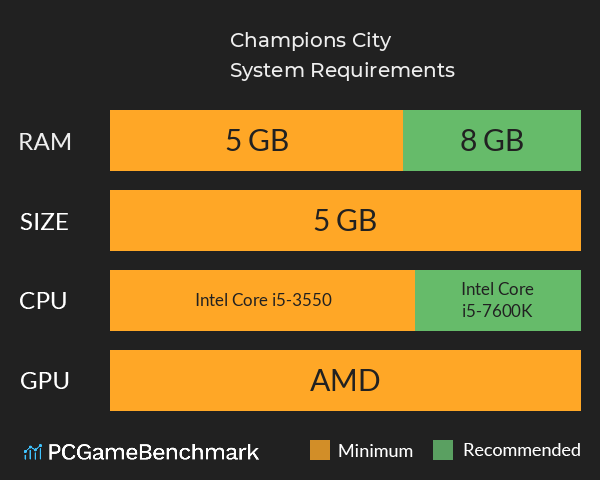 Champions City System Requirements PC Graph - Can I Run Champions City