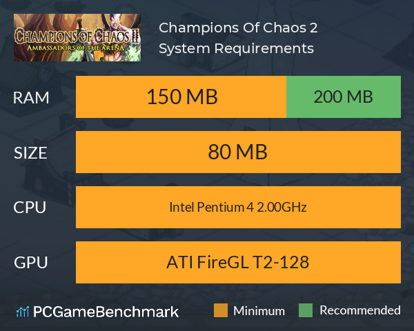 Champions Of Chaos 2 System Requirements PC Graph - Can I Run Champions Of Chaos 2 Champions Of Chaos 2 System Requirements PC Graph - Can I Run Champions Of Chaos 2
