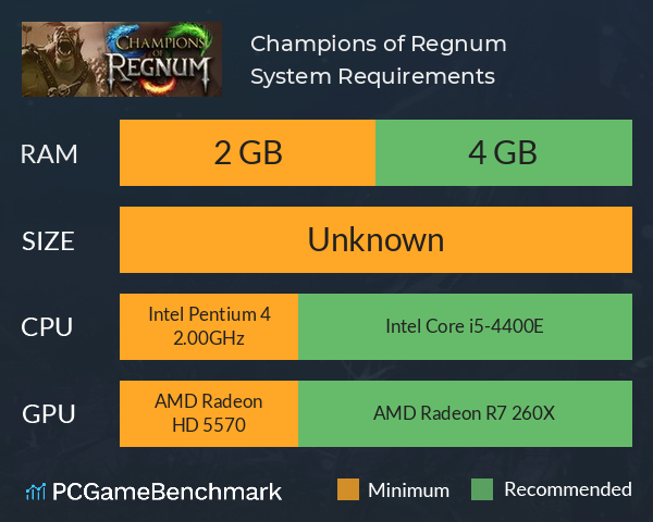 Champions of Regnum System Requirements PC Graph - Can I Run Champions of Regnum