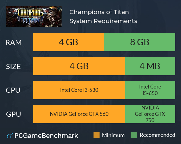 Champions of Titan System Requirements PC Graph - Can I Run Champions of Titan
